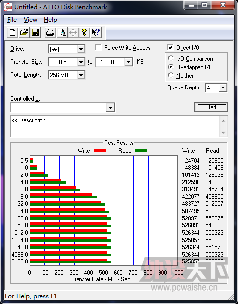 ̬֮Ӳ顪ʿHyperX Savage 240G SSD