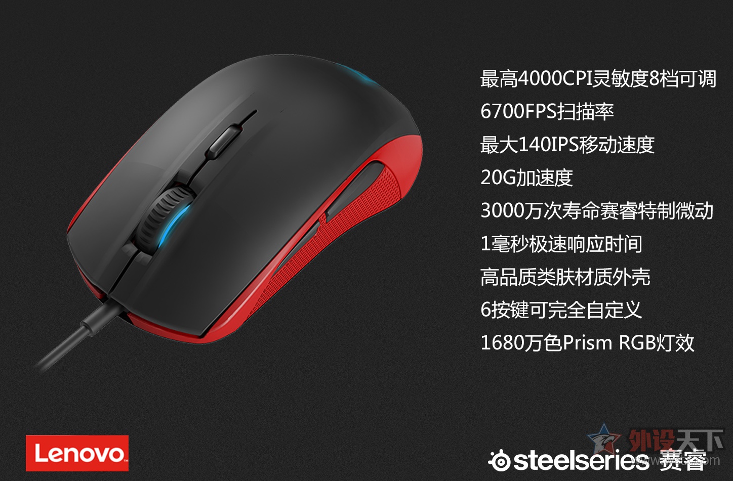 Rival 100 DOtA2 ֮װԤ