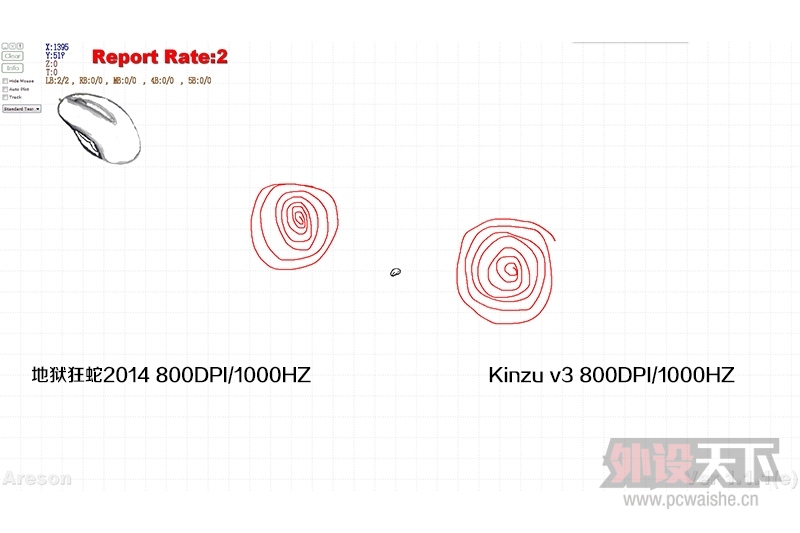 żǺǻ Kinzu V3 2014Ա