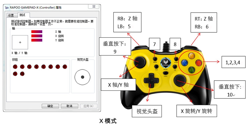 FIFA Online3-雷柏V600游戏手柄按键设置教程 