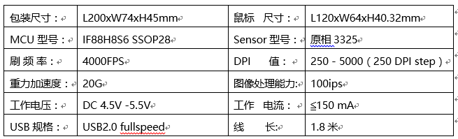 ɱ¿Ʒ125M              