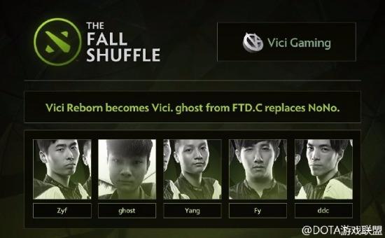 TI6йսתϢһ Wingsȫ䶯