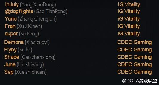 TI6йսתϢһ Wingsȫ䶯