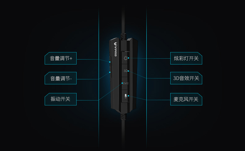 揭秘雷柏VH600虚拟7.1声道游戏耳机震撼临场感