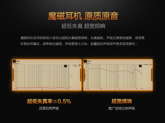 畅享魔磁.M680 畅听动人音律