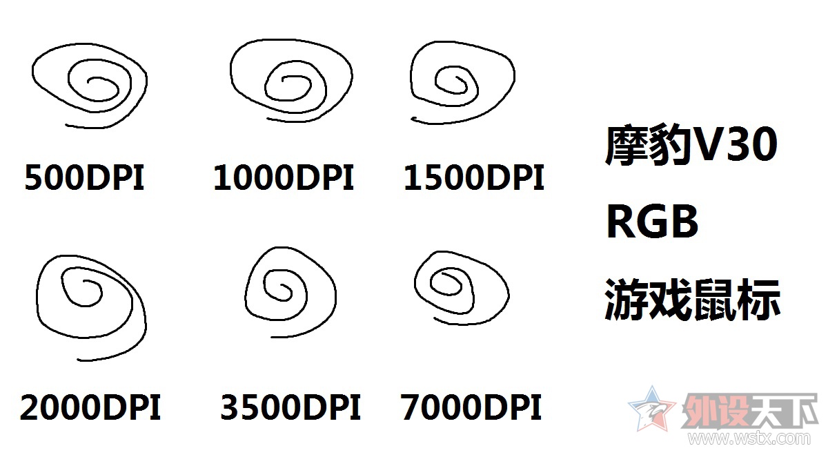 5000W ĦV30 RGBϷ     