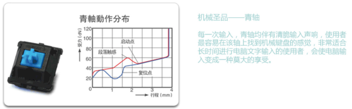 带你玩转阿洛伊电竞键盘换键帽、灯效等功能