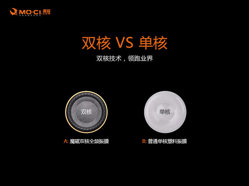 享受美妙音质.魔磁M680双核耳麦