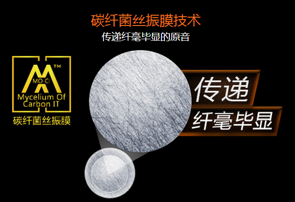 魔磁M680双核耳麦碳纤菌丝振膜纯净好声音
