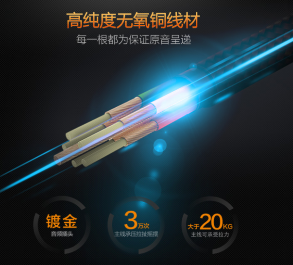 魔磁M680双核耳麦碳纤菌丝振膜纯净好声音