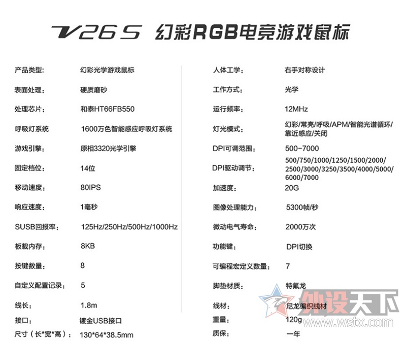 入门级鼠标新宠 雷柏V26S幻彩RGB电竞游戏鼠标