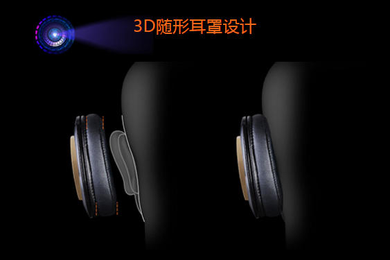 魔磁双振膜金嗓音耳机 M550开辟音乐新声