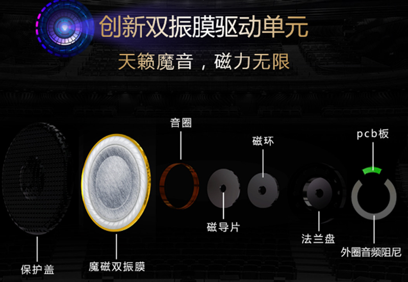 纤音灵动,魔磁M550双振膜金嗓音耳机