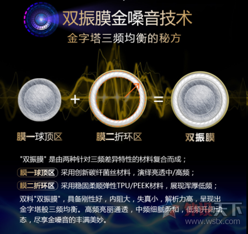 纤音灵动,魔磁M550双振膜金嗓音耳机