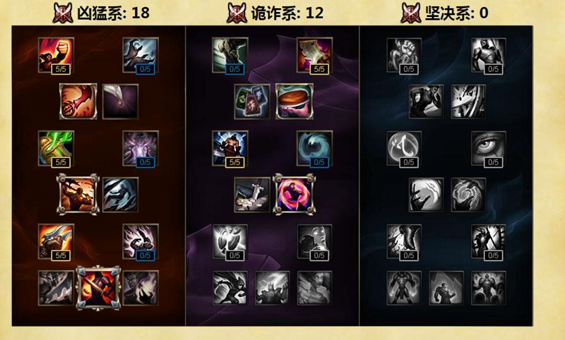 LOL贾克斯EQ玩法 雷柏V26S幻彩RGB鼠标教学