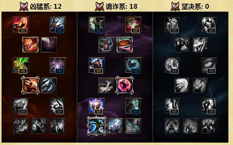 LOL猴子连招玩法 雷柏 V26S幻彩RGB鼠标教学