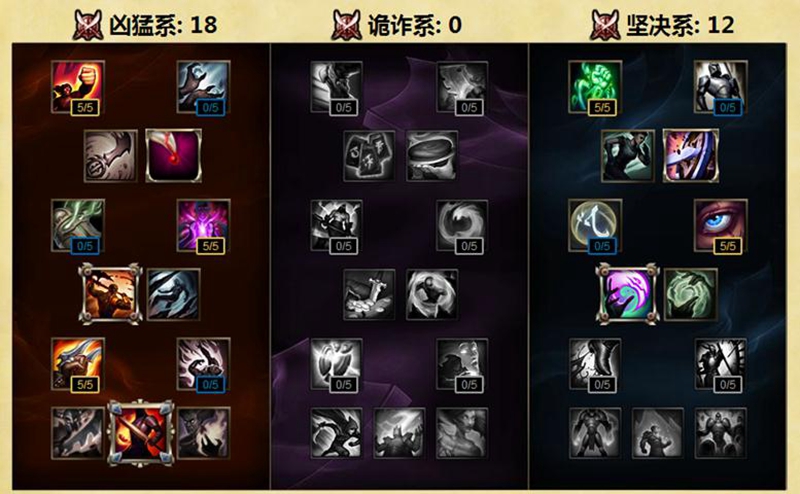LOL猴子连招玩法 雷柏 V26S幻彩RGB鼠标教学