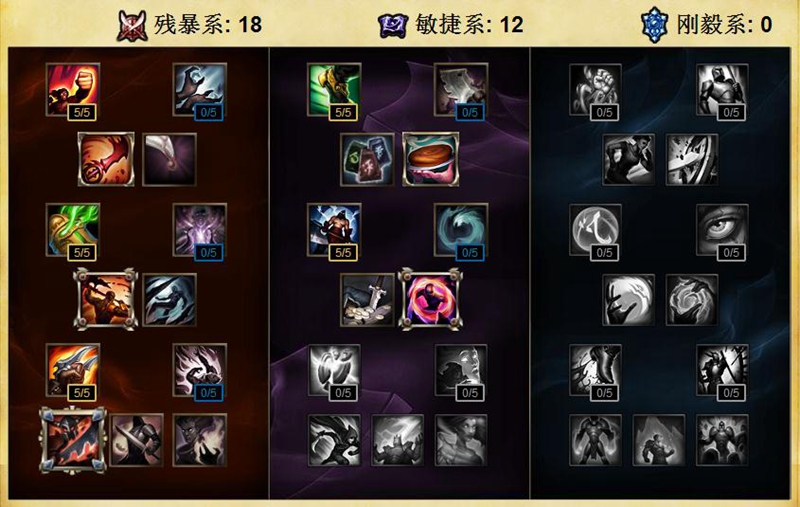 LOL女警EQ二连 雷柏V26S幻彩RGB游戏鼠标教学