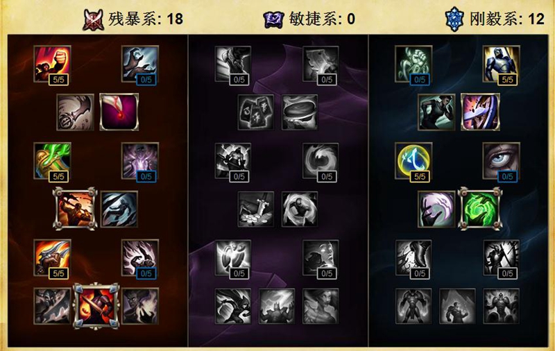 LOL大嘴一秒五喷 雷柏V26S幻彩RGB鼠标教学