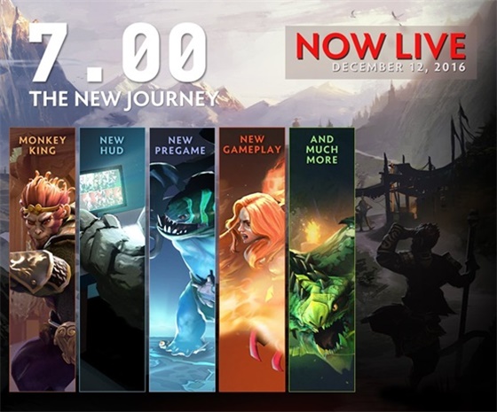 DOTA2ƶǰУ ̵2016DOTA2¼