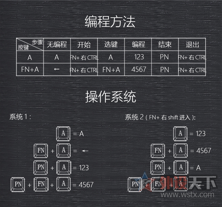 ikbc¿Poker2еͼͼ