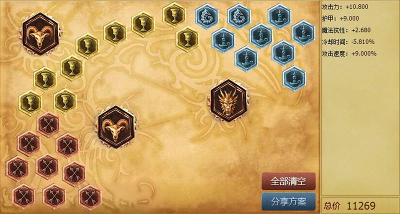 LOL̽ռ װV29SòRGB羺ѧ 