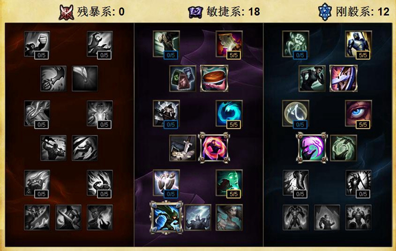 LOL瑞兹连招攻略 雷柏V29SRGB游戏鼠标教学