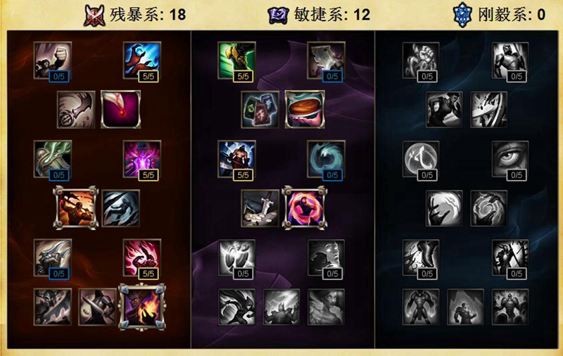 LOL瑞兹连招攻略 雷柏V29SRGB游戏鼠标教学