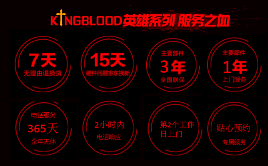 赤血王朝时代开启 Kingblood品牌合伙人专访