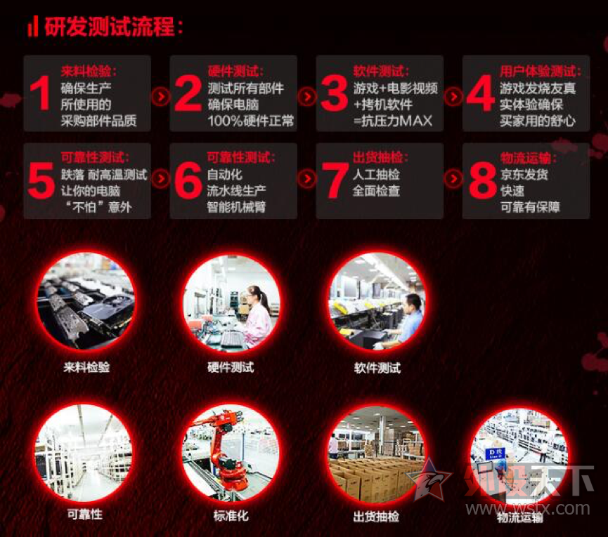 赤血王朝时代开启 Kingblood品牌合伙人专访