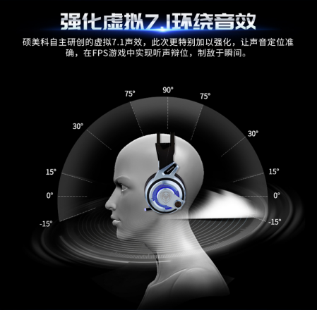 双擎四核 硕美科G949DE电竞耳机京东发售