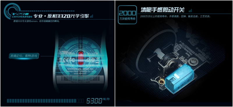 雷柏V29S幻彩RGB电竞游戏鼠标星空黑版详解