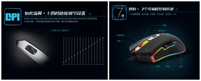 雷柏V29S幻彩RGB电竞游戏鼠标星空黑版详解