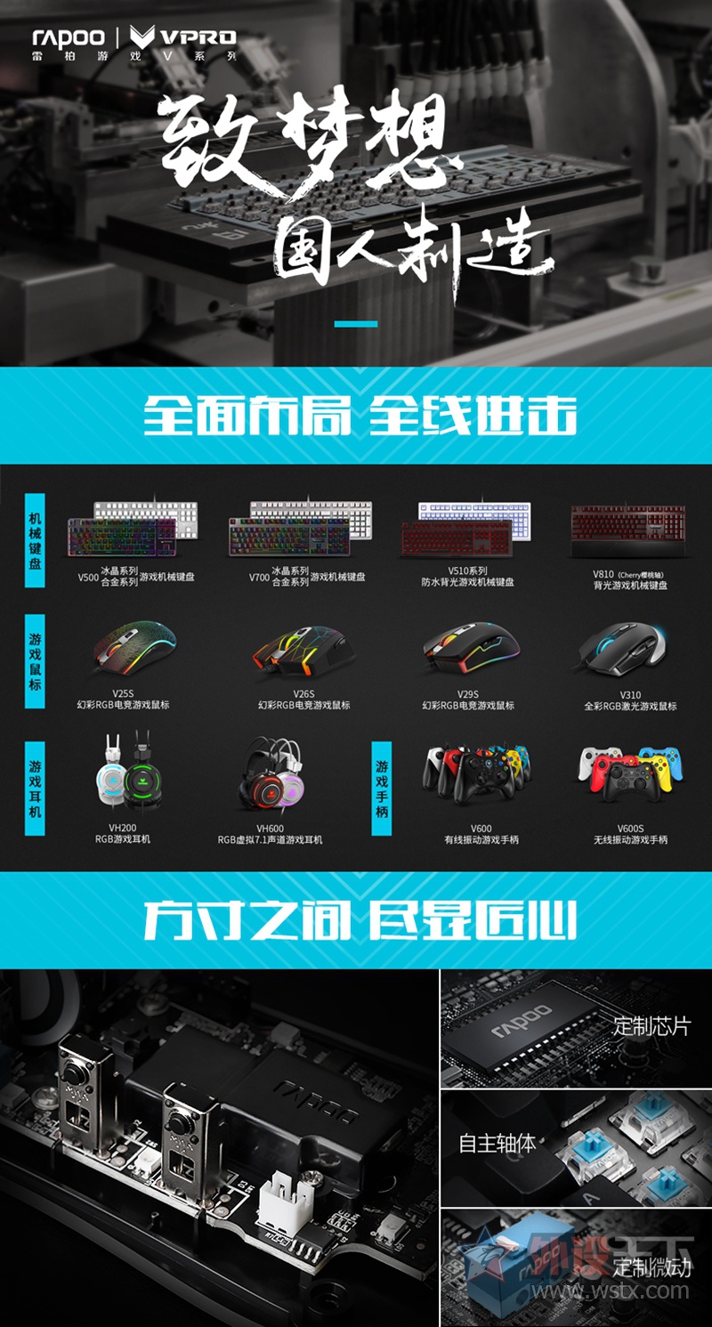 LOL瑞兹连招 雷柏V700RGB合金版键盘宏设置
