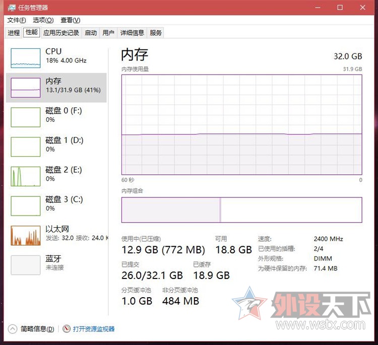 尼尔机械纪元内存不足 HyperX FURY内存来解决
