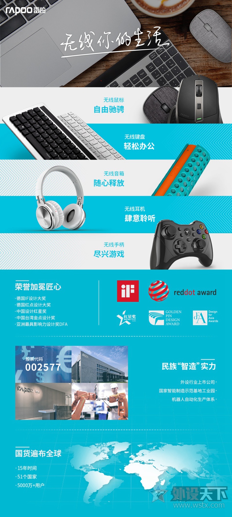 五色风尚 雷柏3500P无线光学鼠标图赏