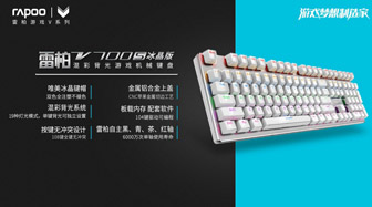 װV700SʱеԶ屳 