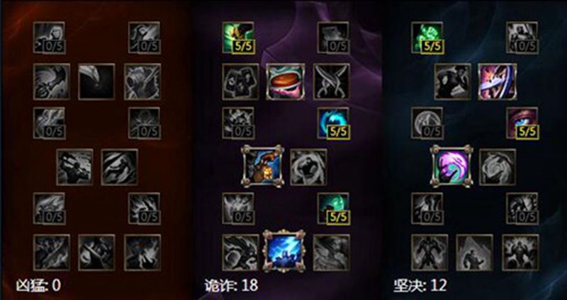 LOL牛头二连 雷柏V29S幻彩RGB游戏鼠标宏设置