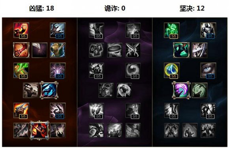 雷柏V29S RGB电竞游戏鼠标宏设置 LOL酒桶打野