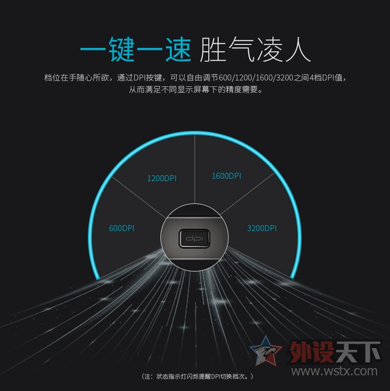 #智# 雷柏MT750三模无线激光鼠标详情