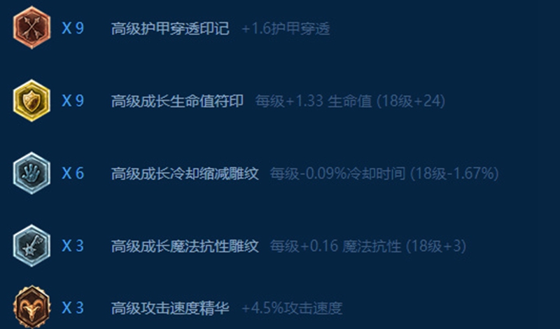 雷柏V29S RGB游戏鼠标宏设置 LOL皇子EQ二连