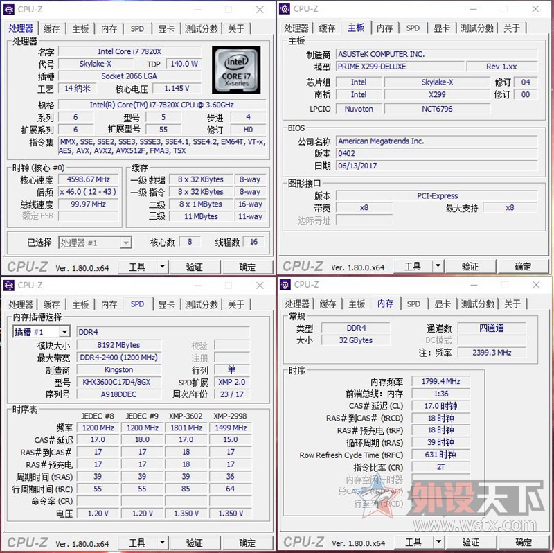 X299ƽ̨ HyperX Predator DDR4Ƶڴ     