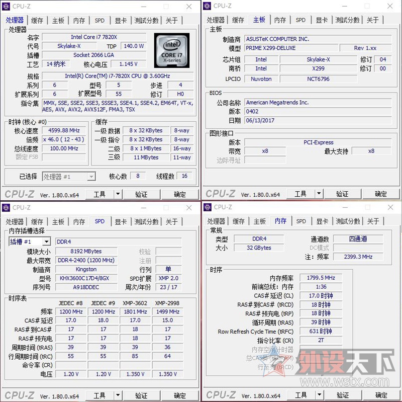 X299ƽ̨ HyperX Predator DDR4Ƶڴ     