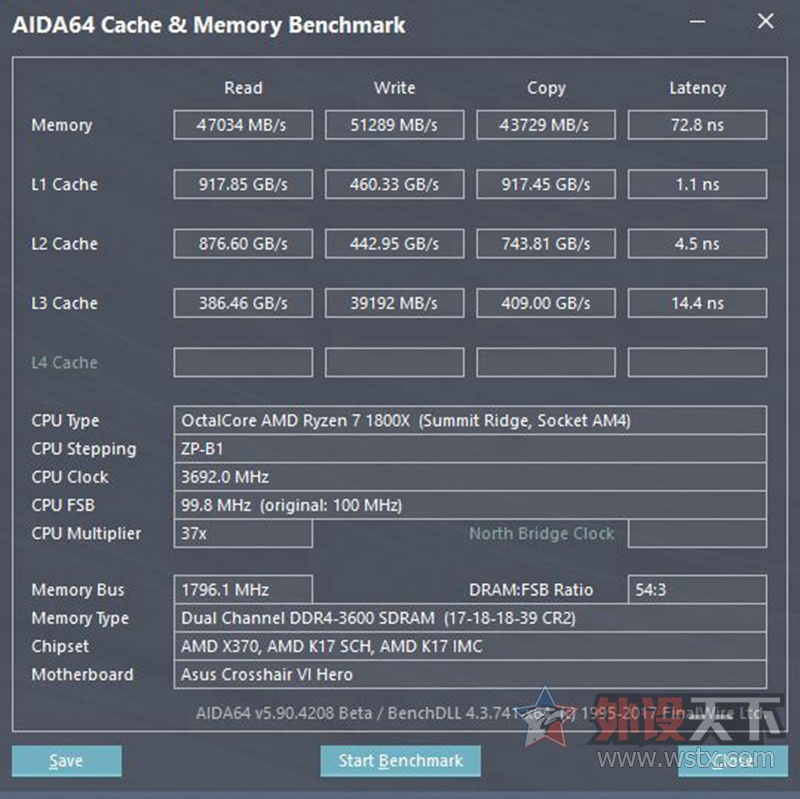 HyperX Predator DDR4 3600ʵ Ƶڴ֧