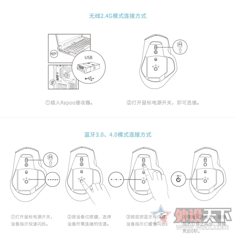 雷柏MT750三模无线激光鼠标使用说明 商务伴侣