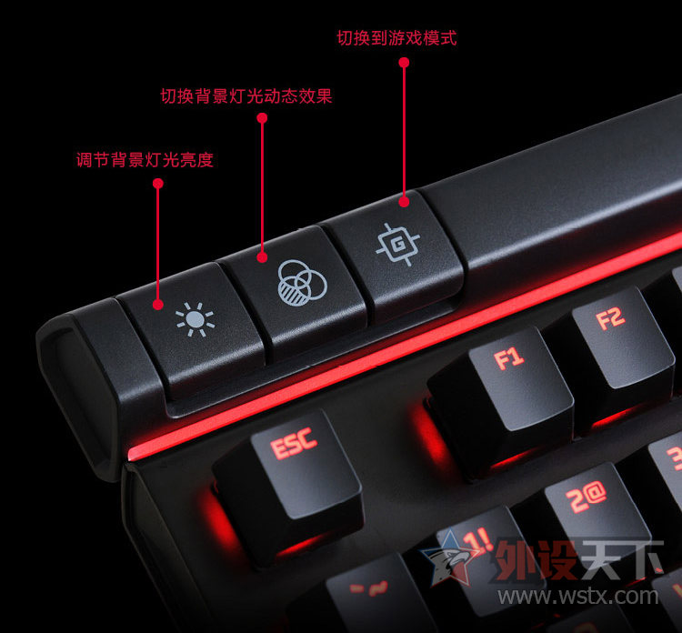 HyperXƳAlloy EliteAlloy FPS Pro  