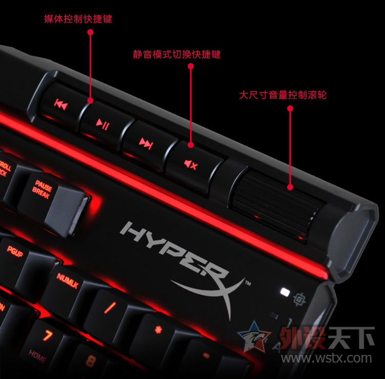 HyperXƳAlloy EliteAlloy FPS Pro  