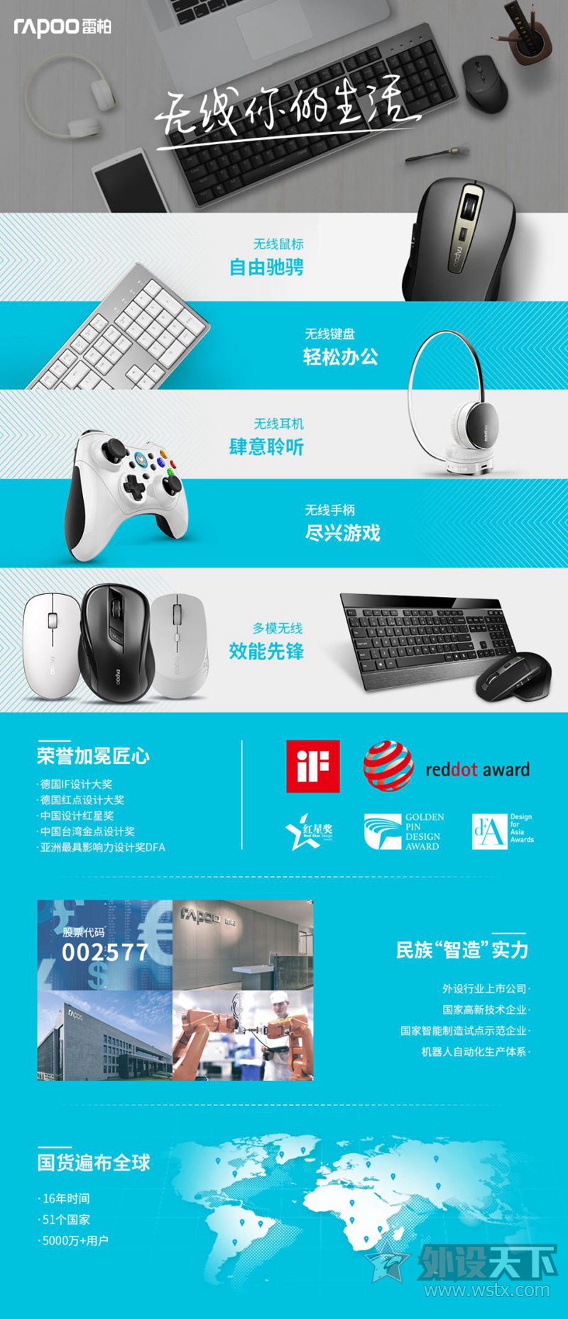 װM600 Miniģʽ Baby gift 