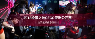 2018֮CSGO޹ѡϢͳ