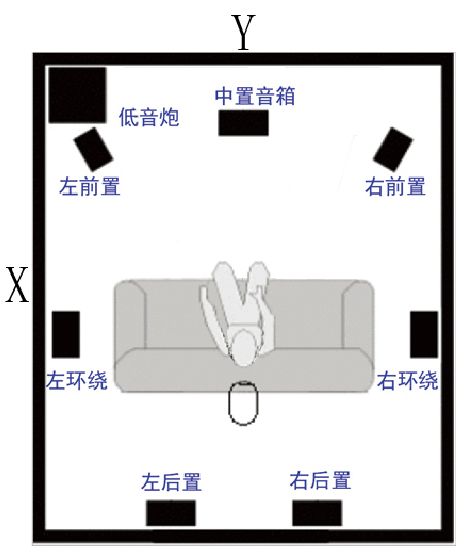 解读FPS游戏中听声辩位奥义